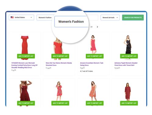 2019年最佳WordPress電子商務、產品與營銷插件 助力軟件外包服務高效運營