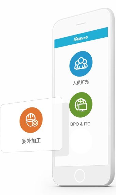 揭秘8msaas采購外包 軟件外包服務的新范式與核心價值