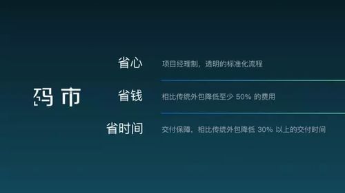 碼市 攜手開發者與創業者，重塑軟件外包與軟件銷售新生態
